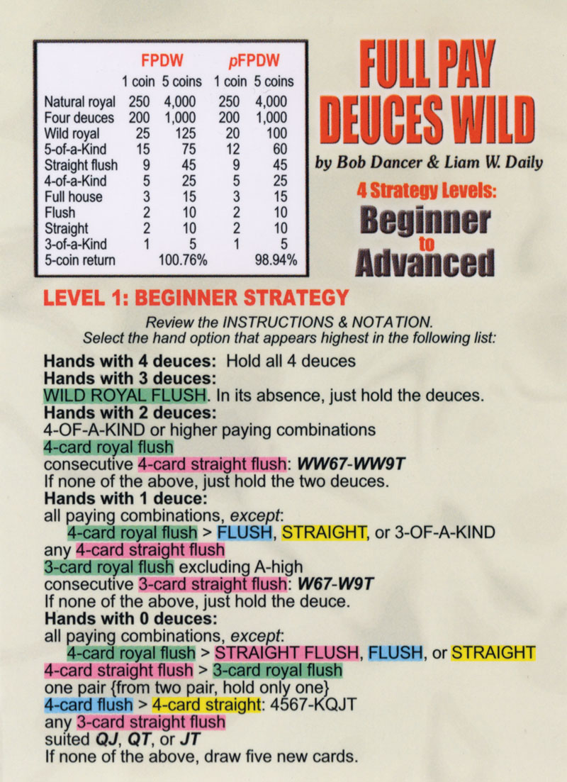 Are there any optimal tactics for Deuces Wild?