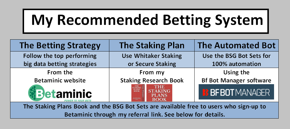 What is the difference between a strategy and a betting system?