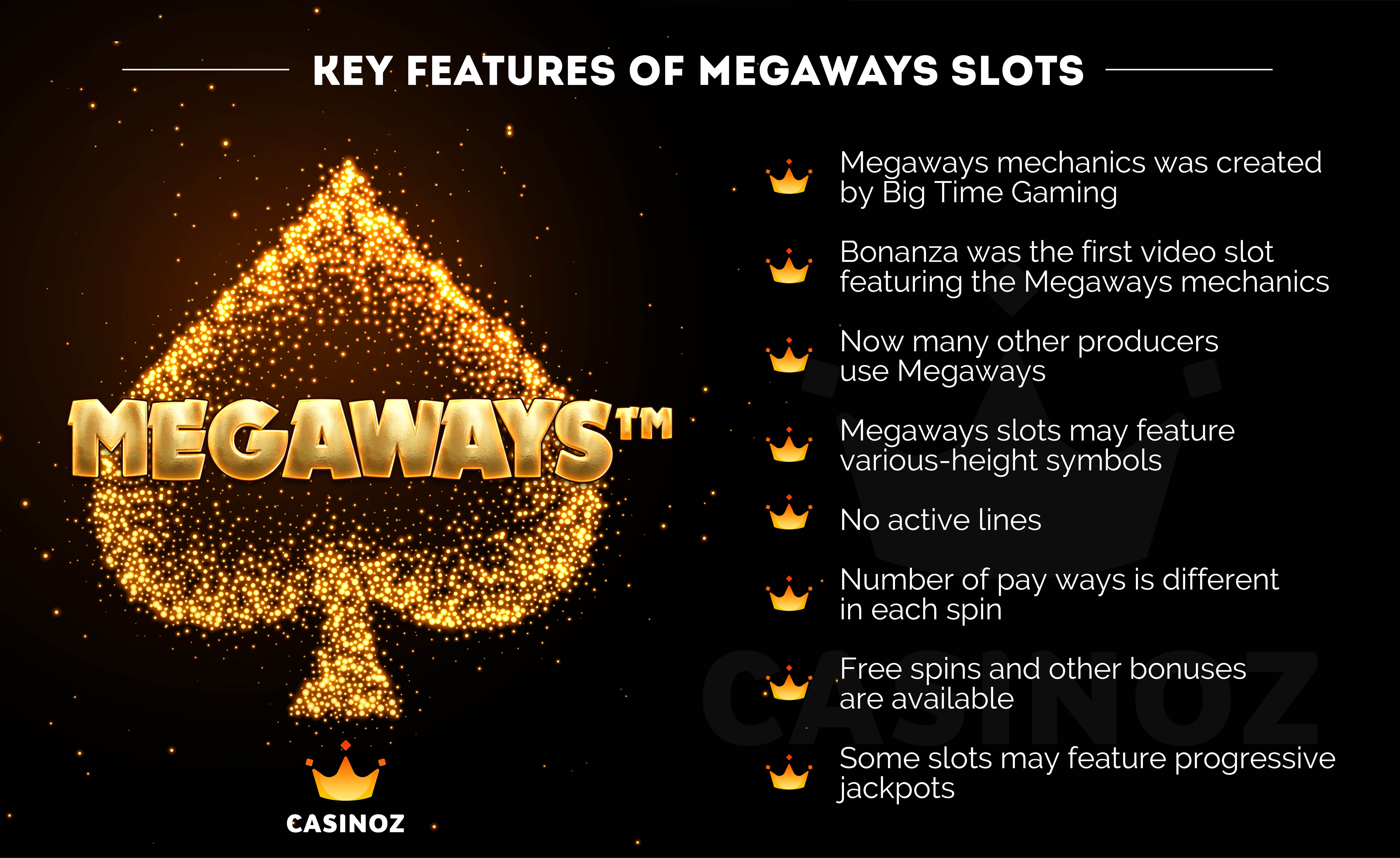 Can I Play Video Slots with Megaways Mechanics?
