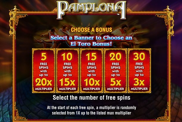 What Are Multiplier Symbols in Video Slots?